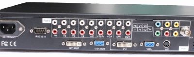 Bộ xử lý hình ảnh LED - LED Sync820C
