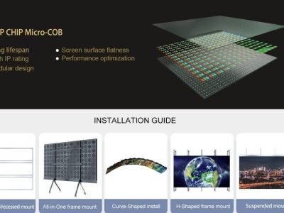 Màn Hình LED T1.56 Trong Nhà: Hiển Thị Sắc Nét, Giá Tốt Nhất 2026 - LED D&Q