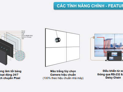 Màn Hình Ghép Châu Âu 49 Inch: Giải Pháp Hiển Thị Đẳng Cấp Cho Doanh Nghiệp 2026 - LED D&Q