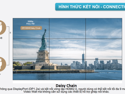 Màn Hình Ghép Châu Âu 55 Inch Vestel: Giải Pháp Hiển Thị Đẳng Cấp 2025 - LED D&Q
